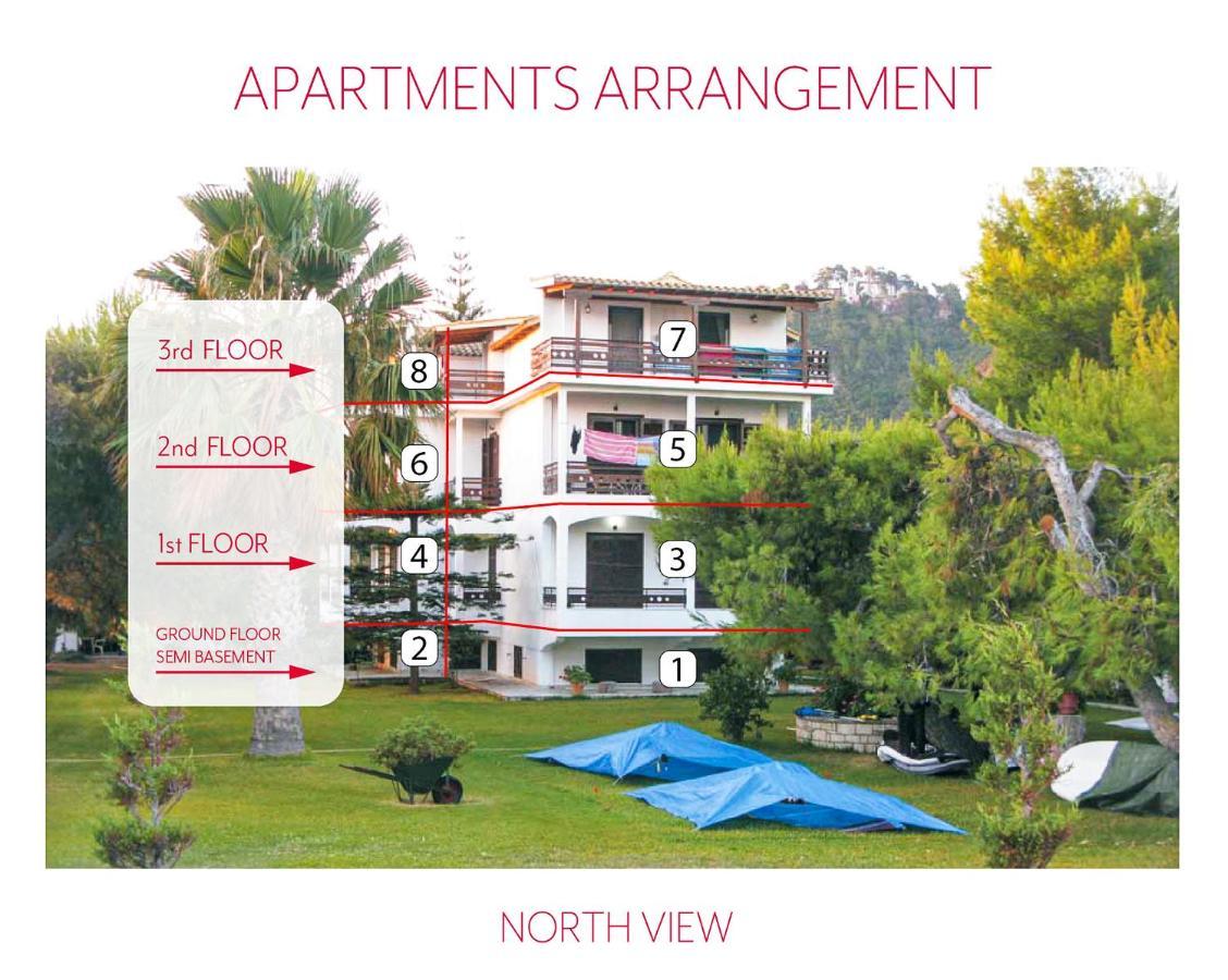 Apartamento Malakassis House Agios Ioannis  Exterior foto